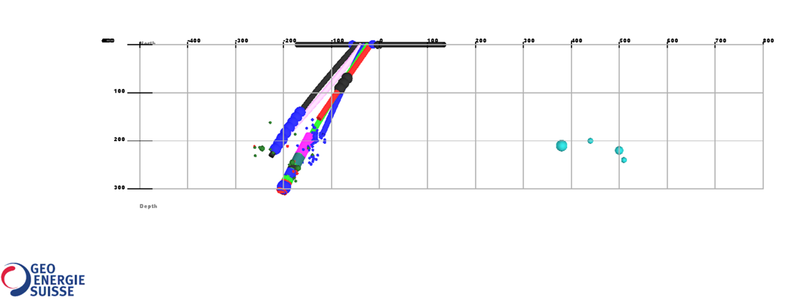 Detective work on earthquakes - with updates